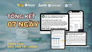 RECAP: SỐ LƯỢNG BÀI DỰ THI PHÂN TÍCH BÁO CÁO TÀI CHÍNH SAU 07 NGÀY