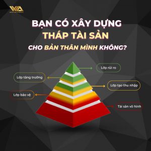 THÁP TÀI SẢN LÀ GÌ? – BÍ QUYẾT ĐỂ THỊNH VƯỢNG BỀN VỮNG