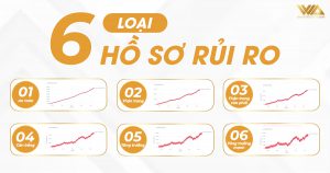 KHẨU VỊ RỦI RO LÀ GÌ? CÁCH XÁC ĐỊNH KHẨU VỊ RỦI RO TRONG ĐẦU TƯ