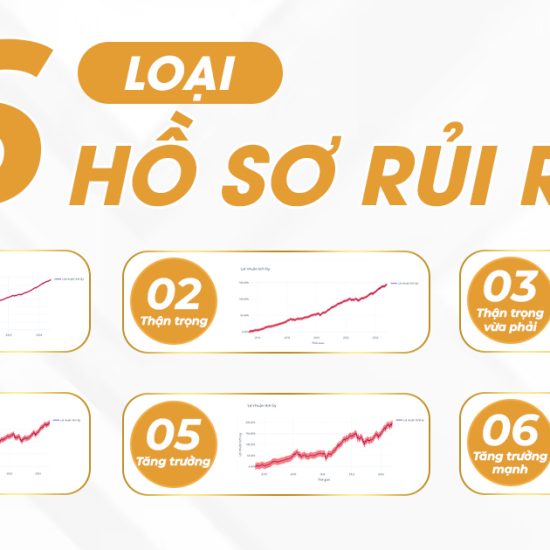 KHẨU VỊ RỦI RO LÀ GÌ? CÁCH XÁC ĐỊNH KHẨU VỊ RỦI RO TRONG ĐẦU TƯ