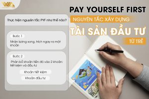 PAY YOURSELF FIRST – NGUYÊN TẮC XÂY DỰNG TÀI SẢN ĐẦU TƯ TỪ TRẺ