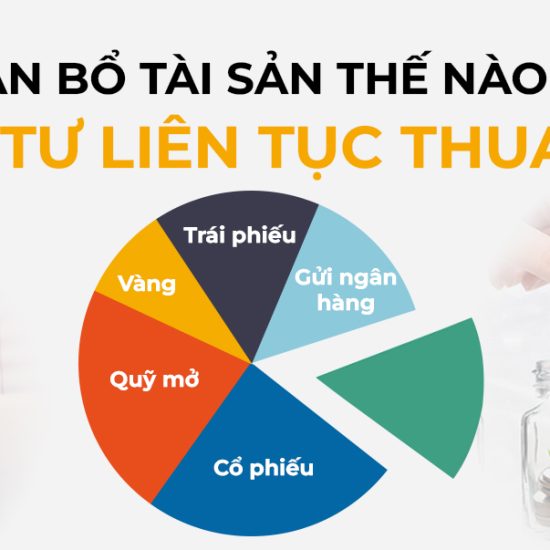 PHÂN BỔ TÀI SẢN THẾ NÀO KHI ĐẦU TƯ LIÊN TỤC THUA LỖ? | VWA CONFESSION - CÂU CHUYỆN TÀI CHÍNH 04