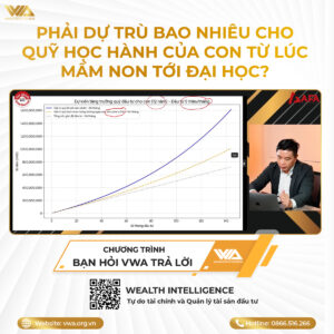 “Phải dự trù bao nhiêu cho quỹ học hành của con từ lúc mầm non tới đại học?” – Bạn có đang đau đầu với câu hỏi này không?