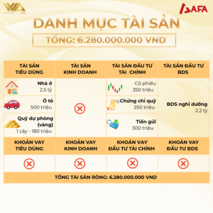 [THẢO LUẬN] 10 NĂM TRƯỚC TUỔI NGHỈ HƯU VÀ KHOẢNG TRỐNG CHIẾN LƯỢC CHO CÁC MỤC TIÊU TÀI CHÍNH | Bạn hỏi, VWA trả lời #TCCN04